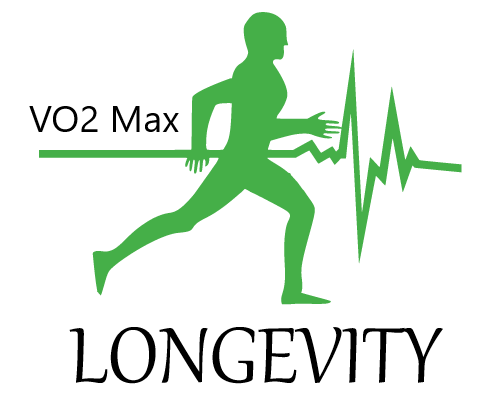 EWOT for VO2 Max and LONGEVITY